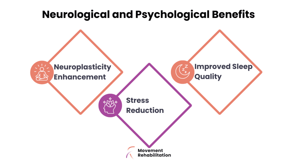 Hydrotherapy mental health benefits including neuroplasticity, stress reduction and better sleep - Movement Rehabilitation