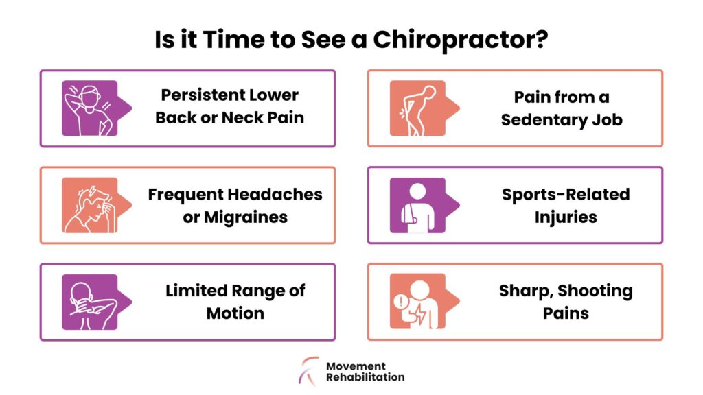Checklist for seeing a Sydney chiropractor including back pain, headaches, limited motion, sedentary work pain and sports injuries - Movement Rehabilitation